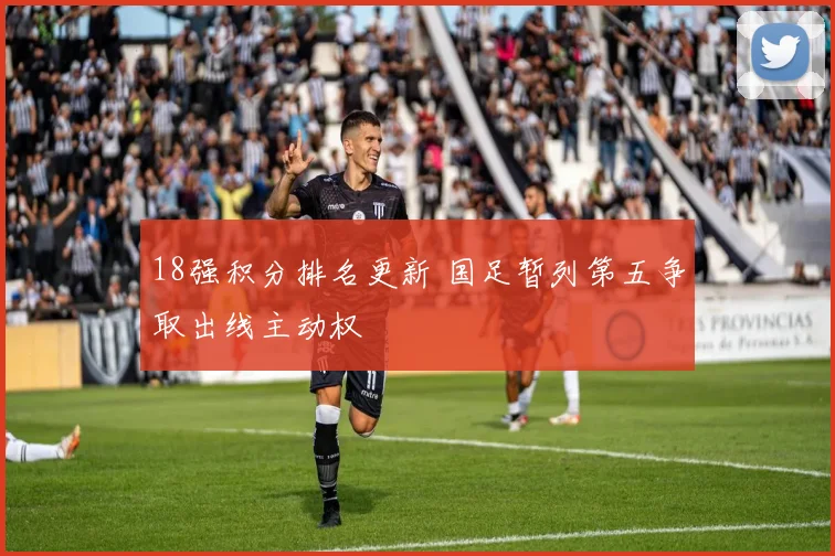 18强积分排名更新 国足暂列第五争取出线主动权